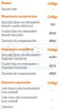 No hay imagen establecida