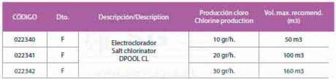  Salt chlorinator DPOOL-CL