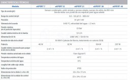 3F-74183-expert-tabla-2