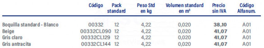 3F00332-boquilla-impulsion-liner-tabla