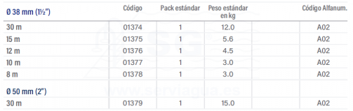 3F01374-manguera-flotante-tabla