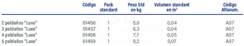 3F01456-escale-partida-inferior-tabla