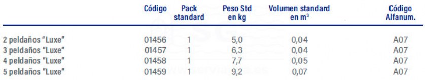 3F01456-escale-partida-inferior-tabla