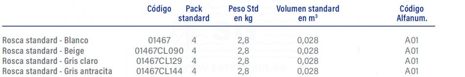 3F01467-sumidero-circular-210-tabla