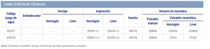 No hay imagen establecida