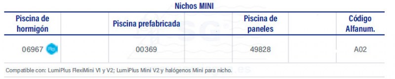 3F06967-nicho-mini-piscina-hormigon-tabla