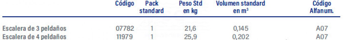 3F07882-escalera-de-3-peldaños-acceso-fácil-tabla