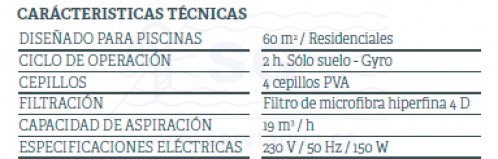 3F126696-bora-classic-tabla1