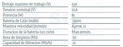 3F131113-limpiafondos-leopard-pro-tabla