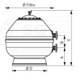 Filtros Vesubio