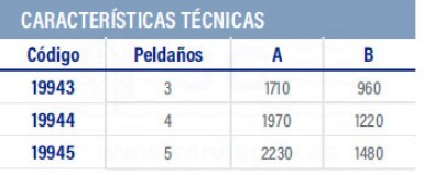 3F19943-escalera-mixto-asimetrico-tabla-2