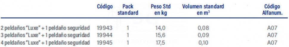 3F19943-escalera-mixto-asimetrico-tabla