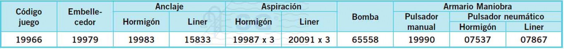 No hay imagen establecida
