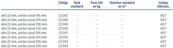 3F28657-modulo-rejilla-para-curvas-tabla