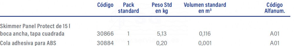 3F30866-skimmer-panel-protec-tabla