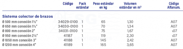 3F34029-0100-filtro-artic-tabla