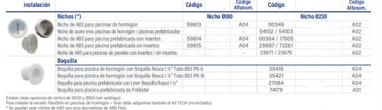 3F35418-boquilla-hormigon-rosca-tabla