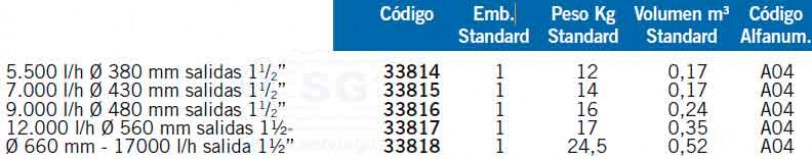 3F3814-filtros-millennium-tabla6