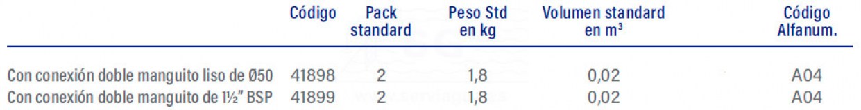 3F41898-valvula-hidraulica-seguridad-conexion-doble-manguito-liso-tabla