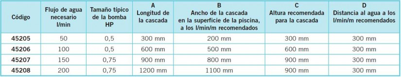 No hay imagen establecida
