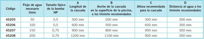 No hay imagen establecida 