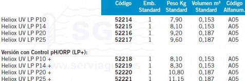 3F52214-Heliox-tabla-2