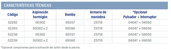 No hay imagen establecida