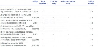 3F53673-cubeta-seguridad-losetas-retencion-tabla