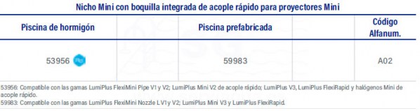 3F53956-nicho-mini-boquilla-tabla