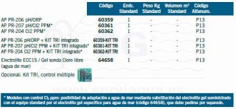 tabla