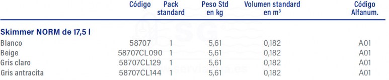 3F58707-skimmer-norm-blanco-tabla