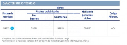 3F59813-lumiplus-nichos-tabla