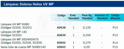 3F60639_lampara_UV_MP_140