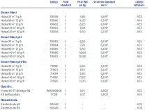 3F60649-recambio-electrodo-rx-tabla