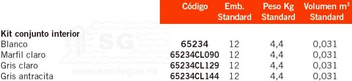 No hay imagen establecida