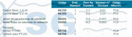 3F66160_Control_Basic_tabla