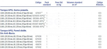 3F67437-deposito-polietileno-botellones-tabla