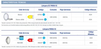 3F67516-lampara-par56-v2-tabla6