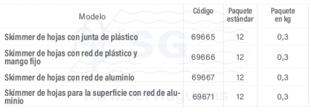 No hay imagen establecida 