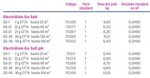 3F70309-go-salt-tabla