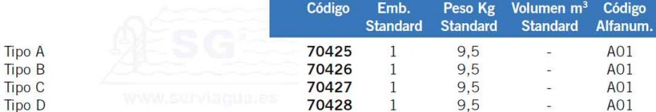 No hay imagen establecida