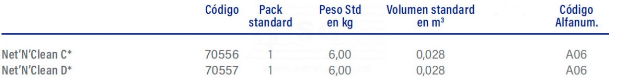 3F70556-net-n-clean-c-tabla