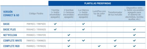 3F70875-control-basic-D