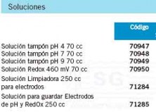 No hay imagen establecida