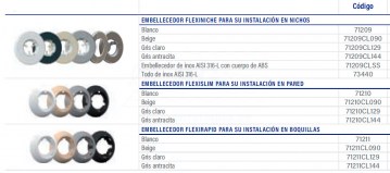 3F71209-embellecedor-flexiniche-nichos-tabla