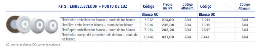 3F71212-flexiniche-embellecedor-blanco-punto-luz-blanco-tabla