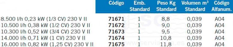 No hay imagen establecida