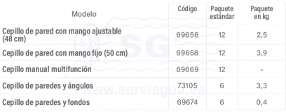 No hay imagen establecida 