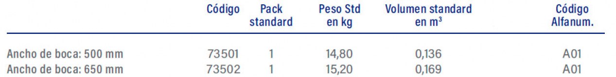 3F73501-skimmer-slim-nivel-ancho-boca-500-tabla