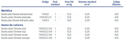 3F74052-ducha-solar-chrome-tabla